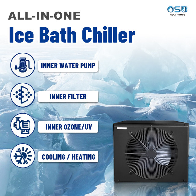O.S.B. Heat Pump | China Professional Heat Pump Manufacturer